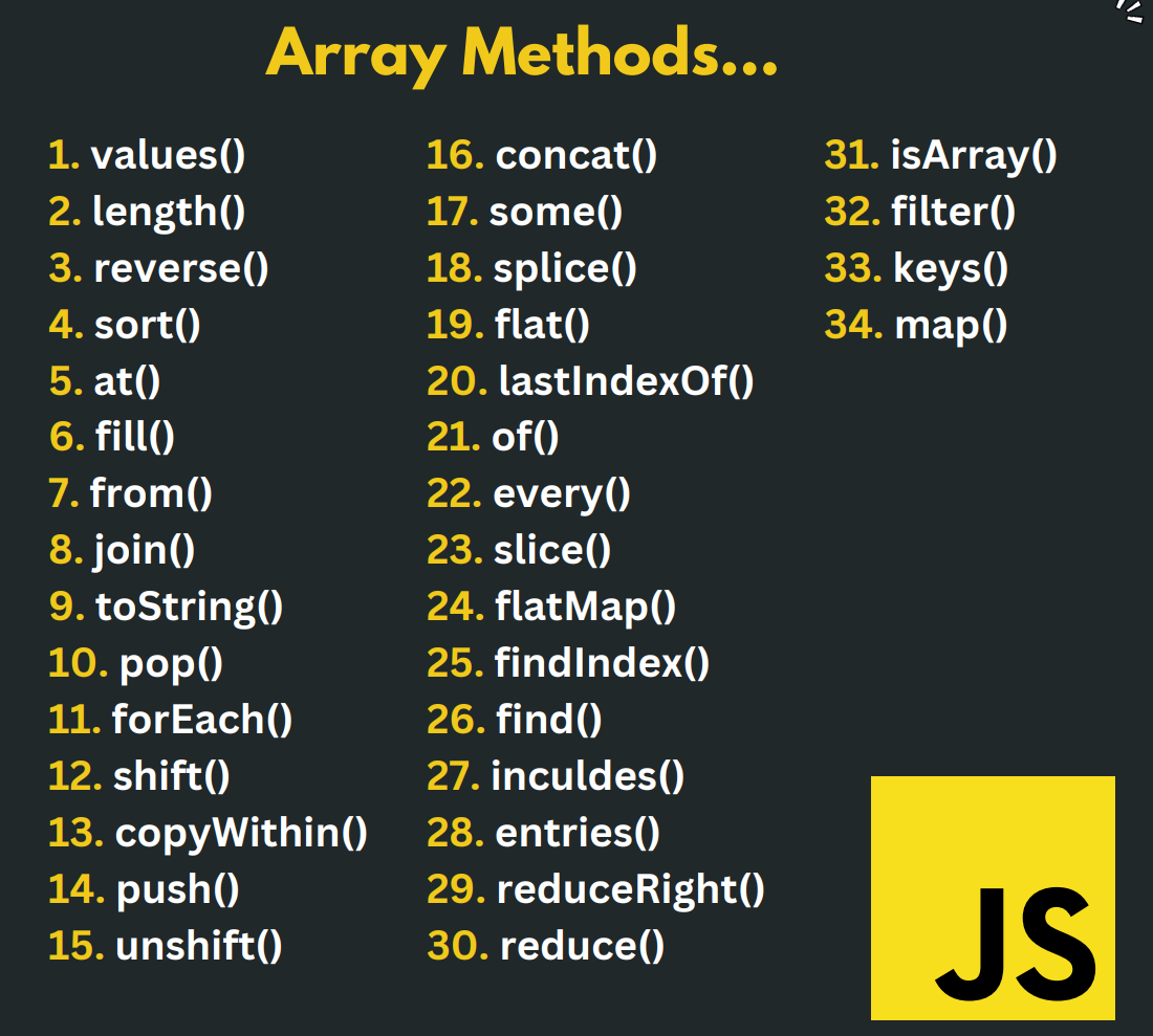 array