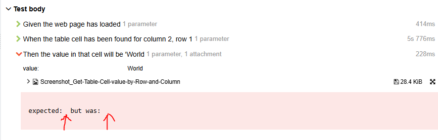 Allure exception error missing values