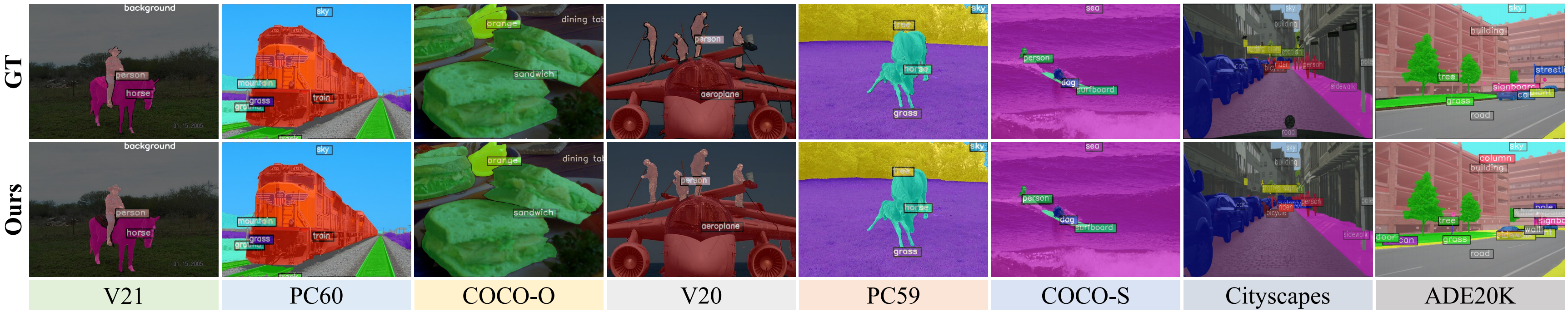 Natural Scene Visualization