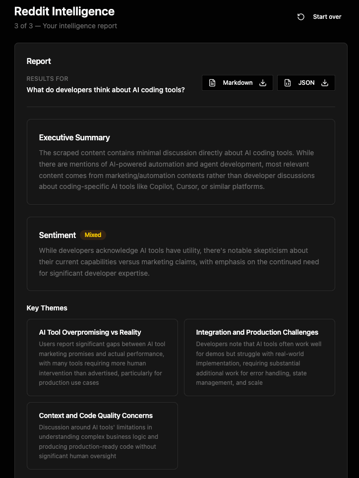 Reddit intelligence report screenshot