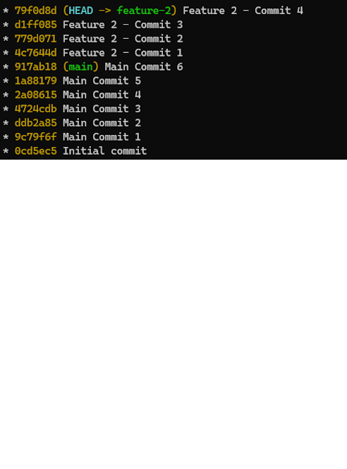 git log --graph