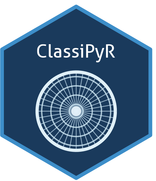 ClassiPyR website