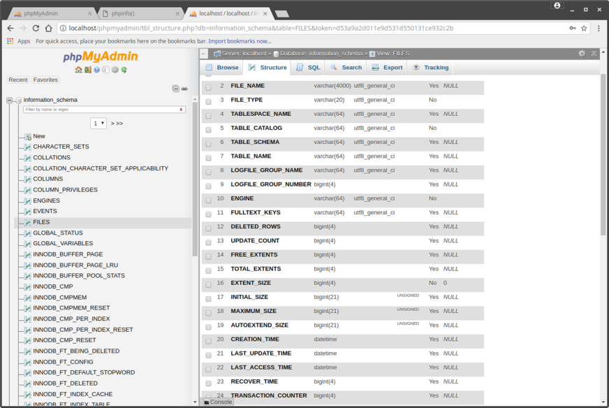 phpmyadmin-dbconfpage