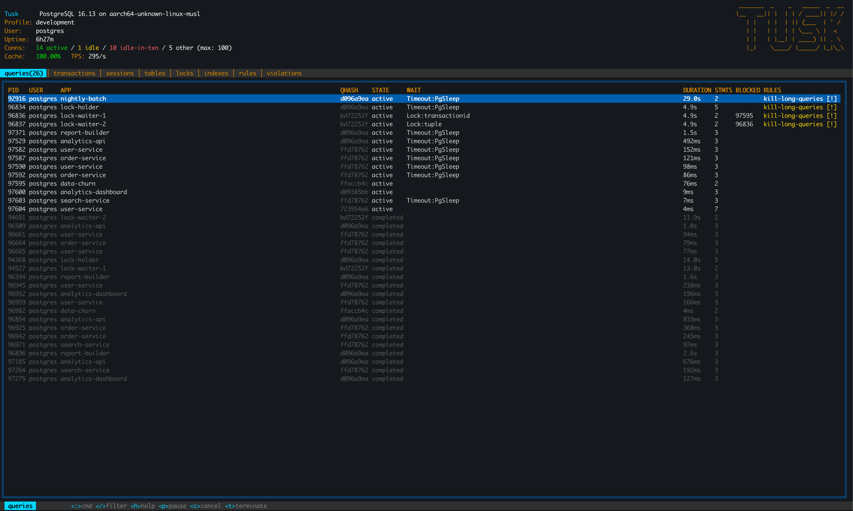 Queries view