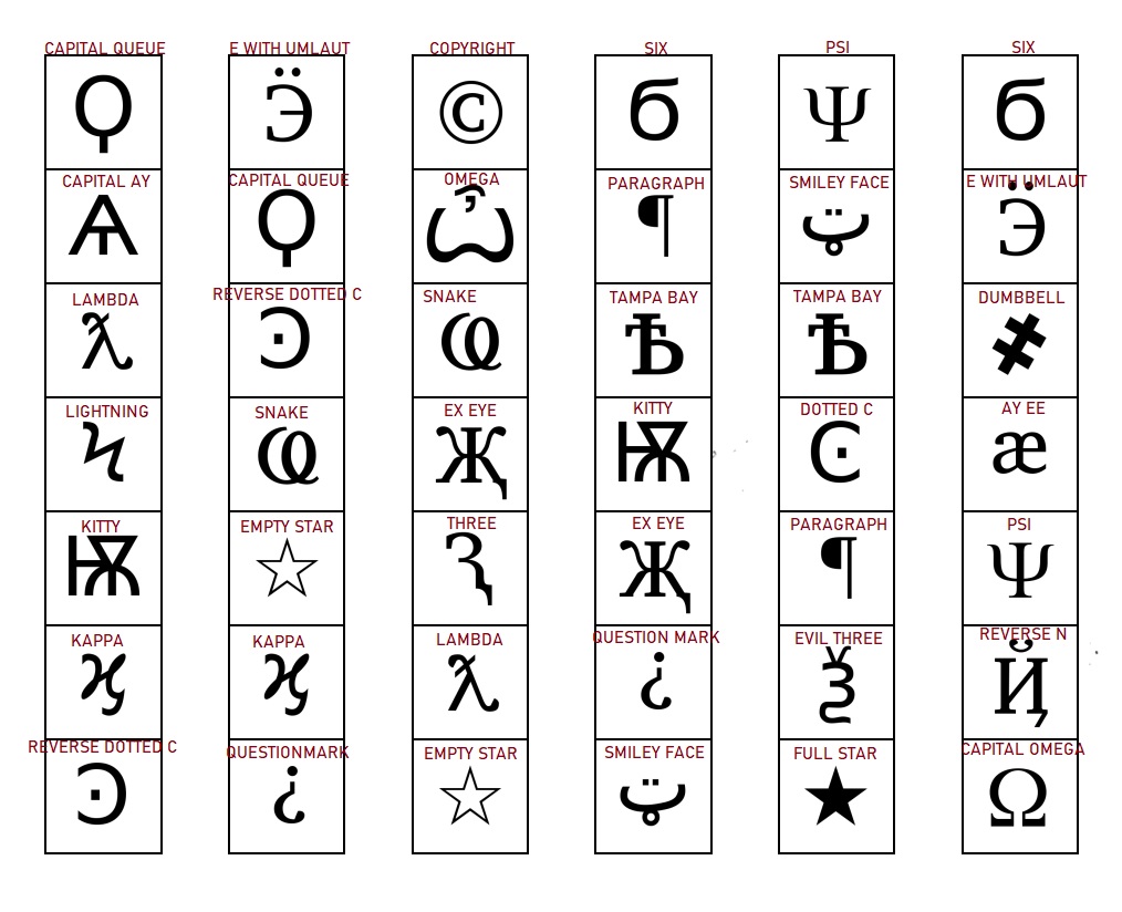 symbols