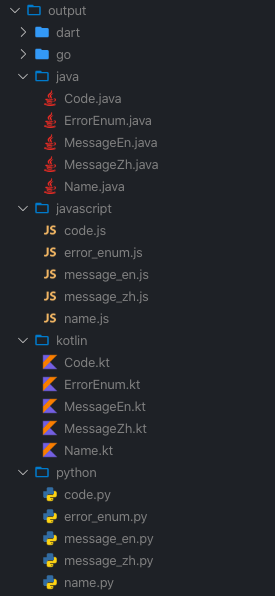 output-list