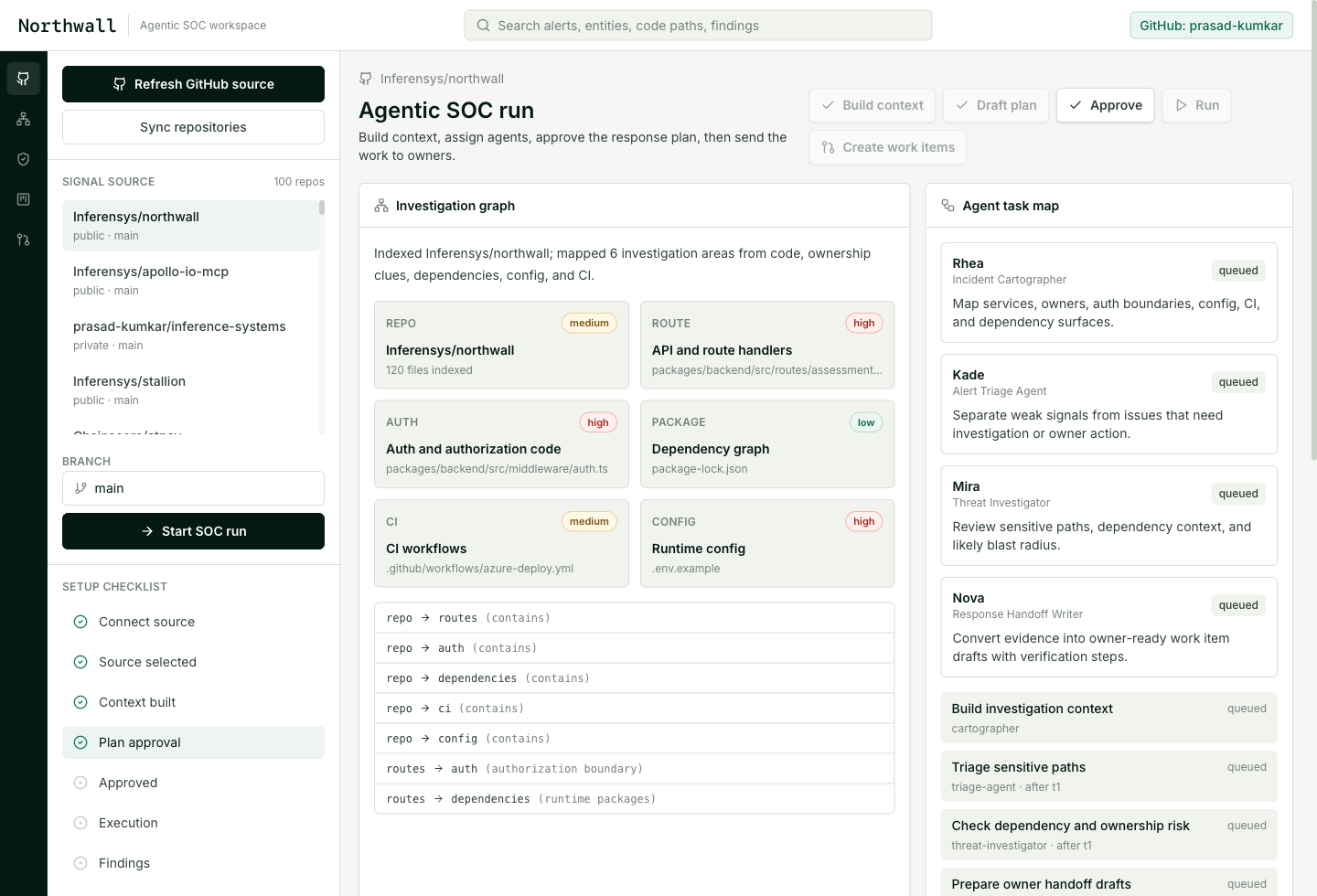 Northwall agent plan