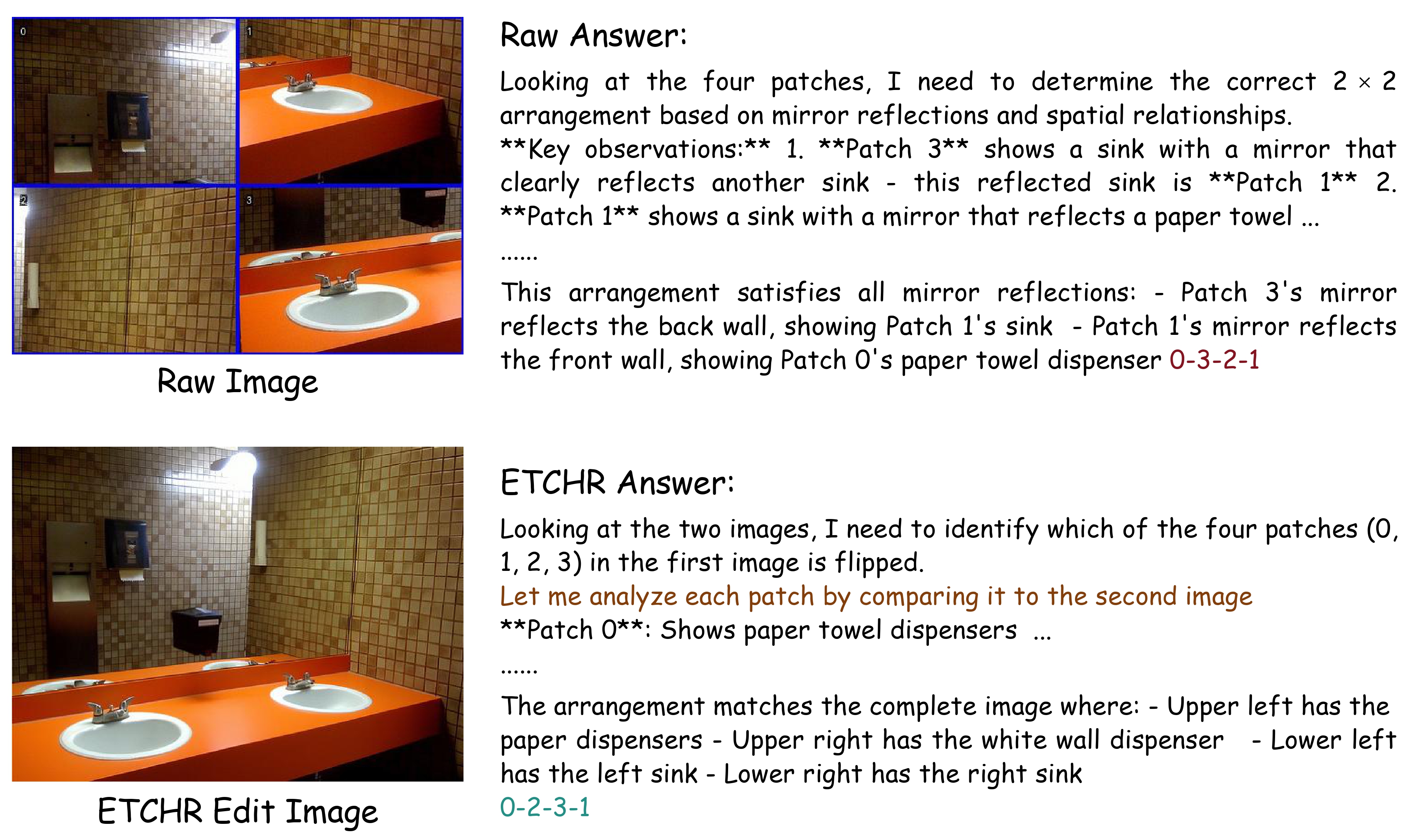 casejigsaw