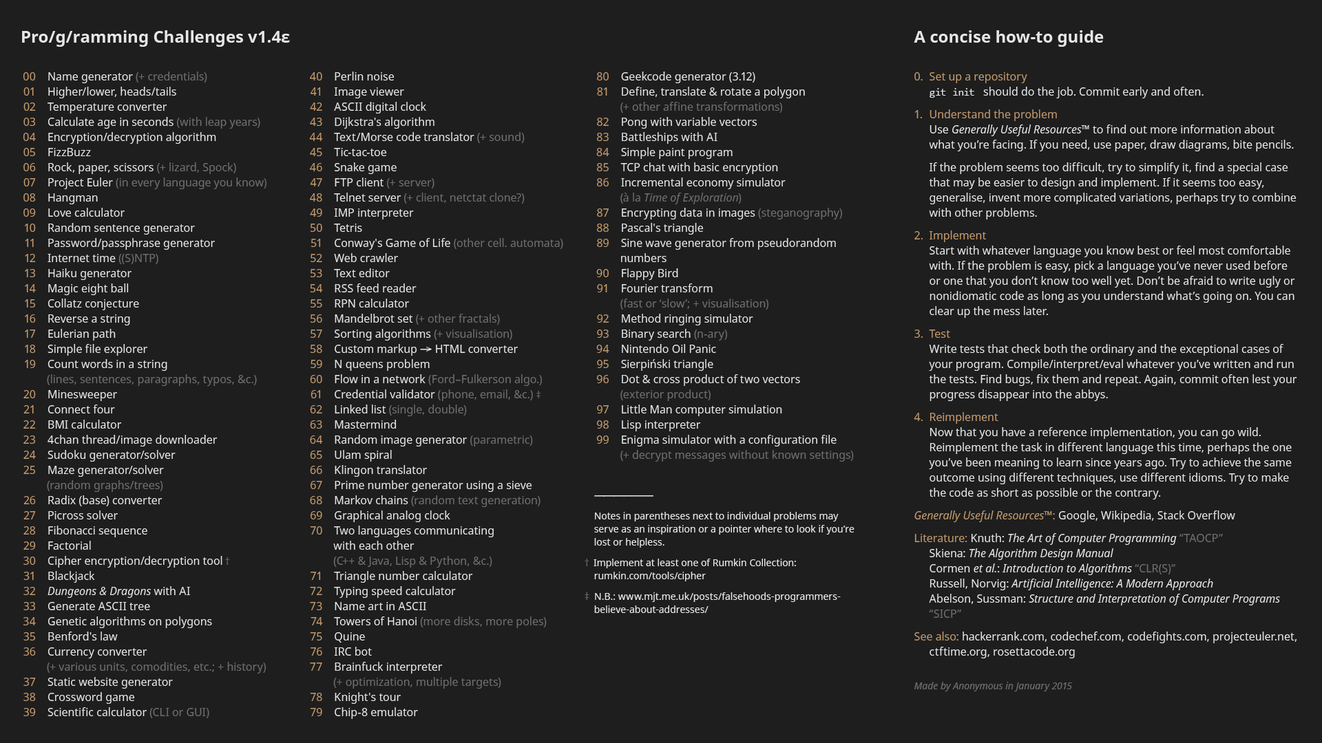 List