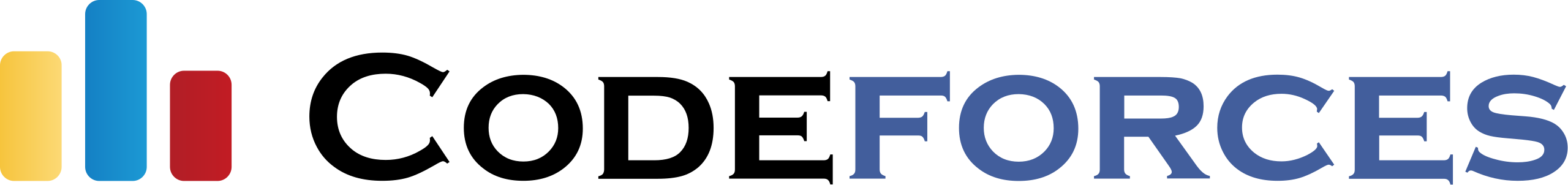 CodeForces Logo