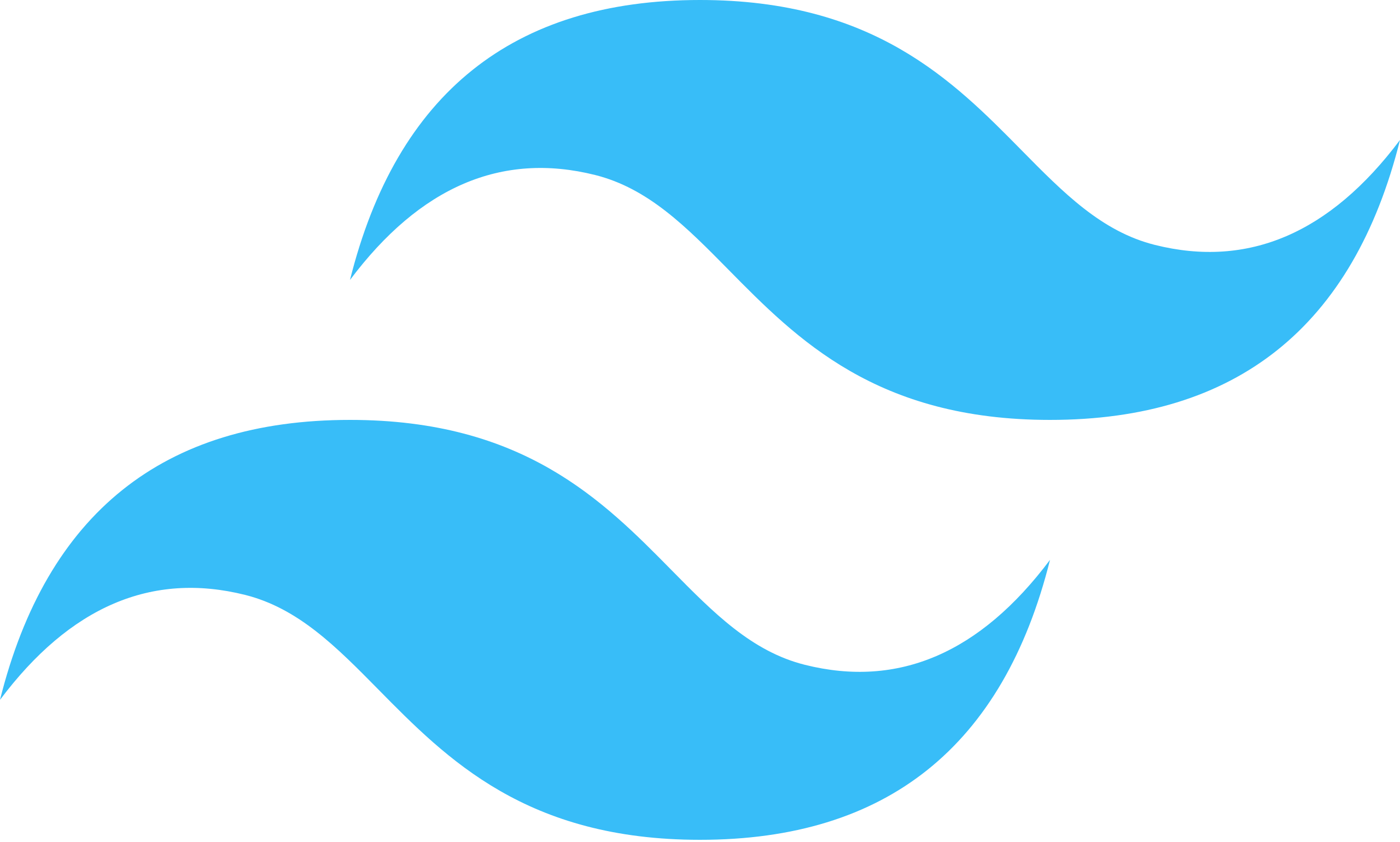Tailwind CSS Logo