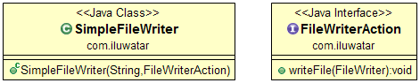 Execute Around alt text