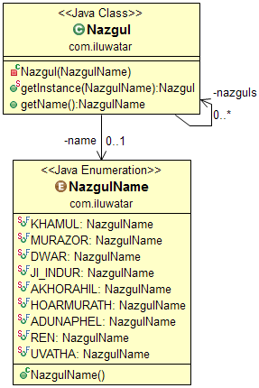 Multiton alt text