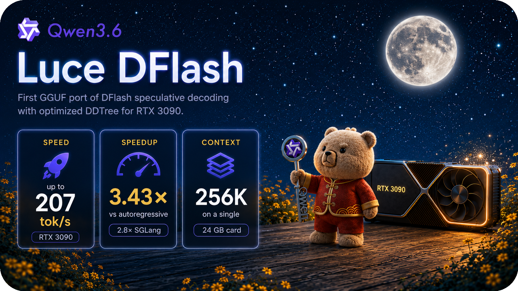 DFlash 27B