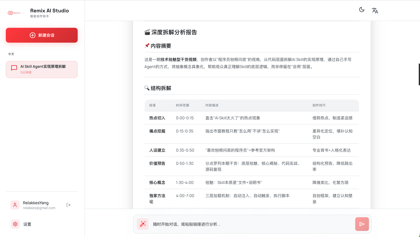 深度拆解报告