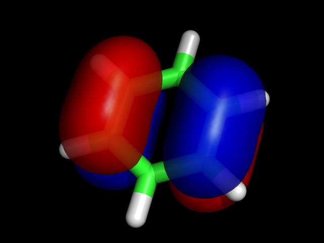 HOMO of benzene