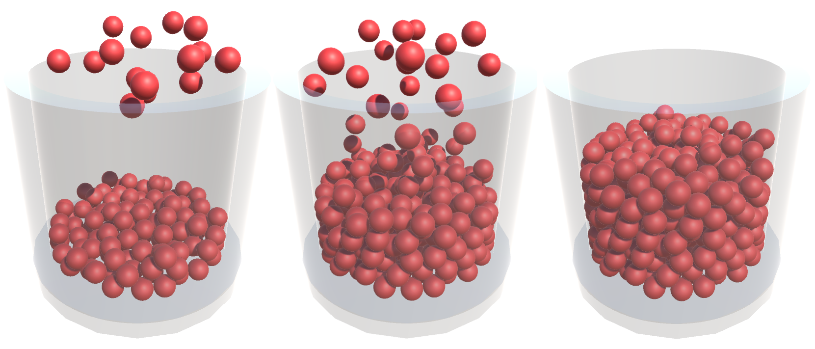 Particle Generation Process Process