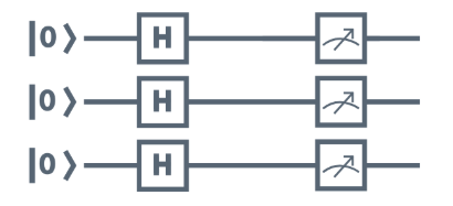 circuit
