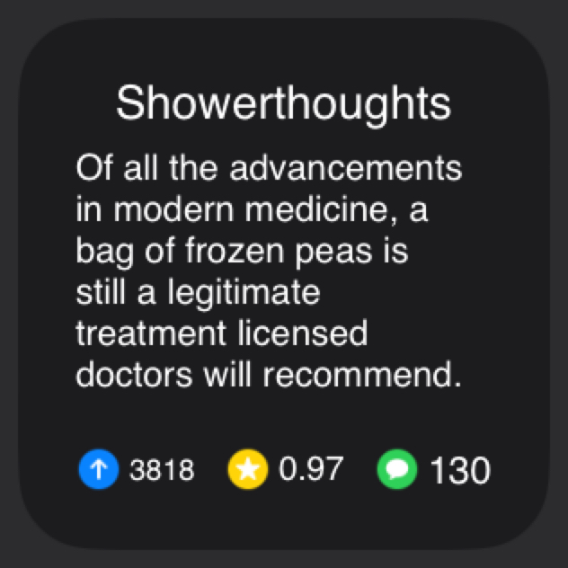 Small Reddit Widget