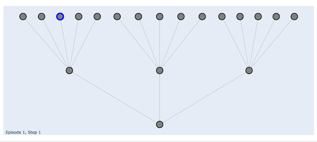 Visualizer GIF