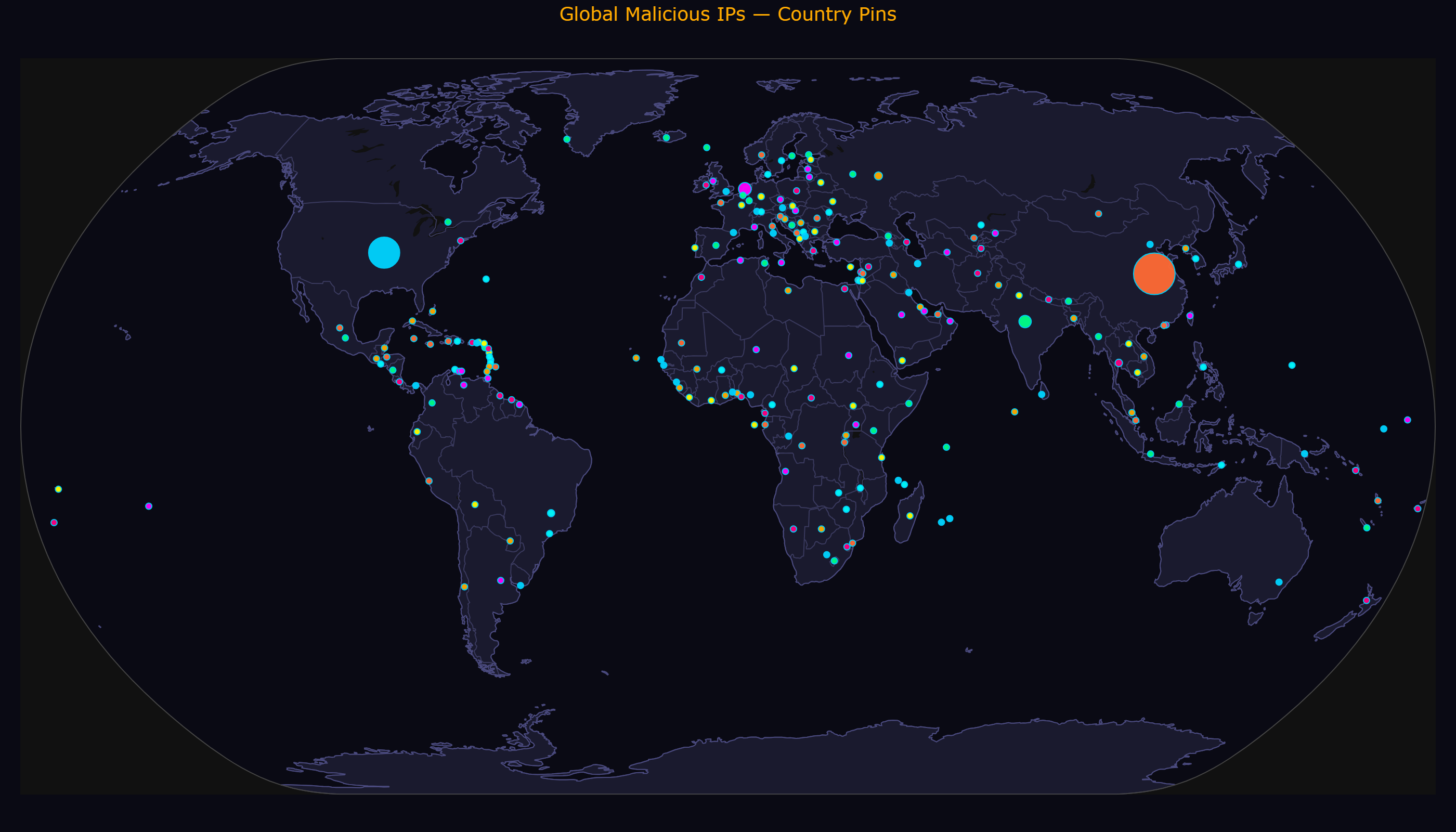 Pin Map