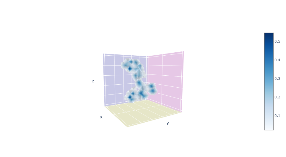 Molecule 1
