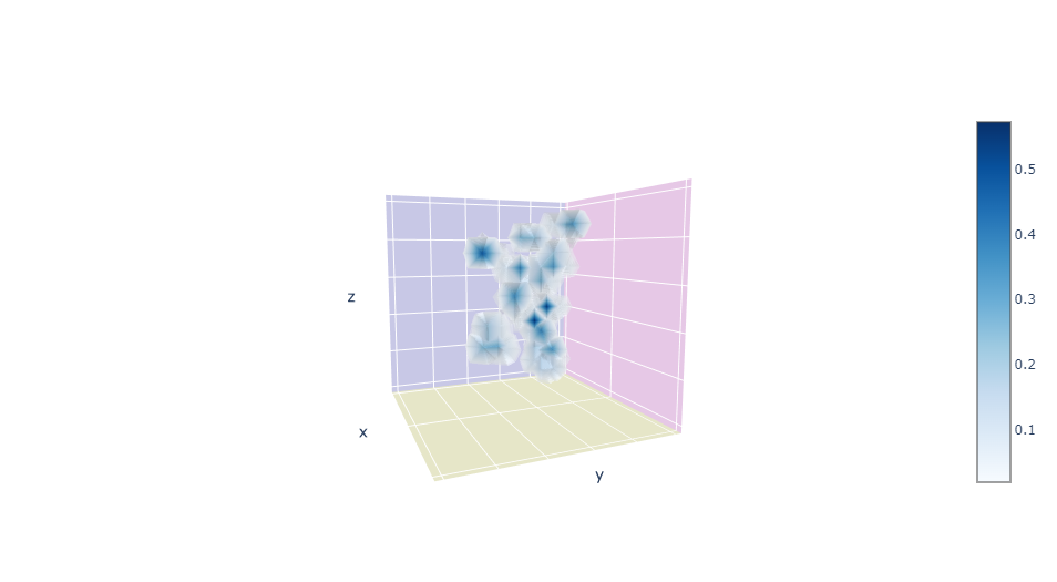 Molecule 2