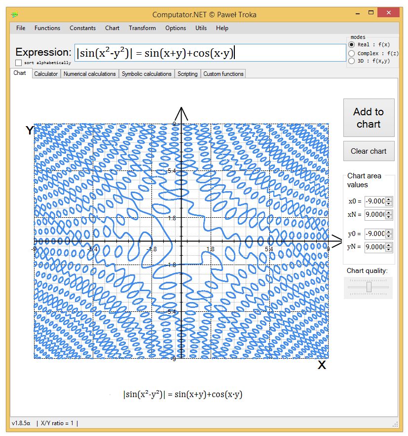 Interesting implicit function Interesting implicit function