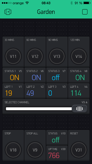 Dashboard2