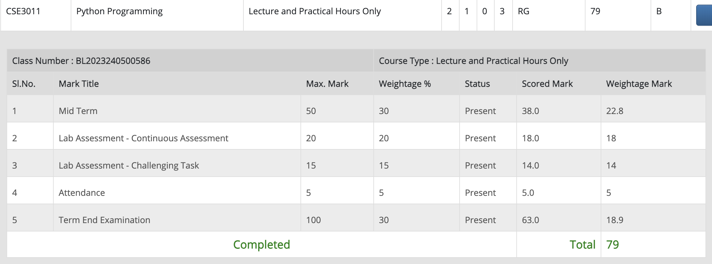 Result