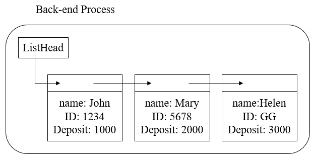 image info