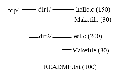 image info
