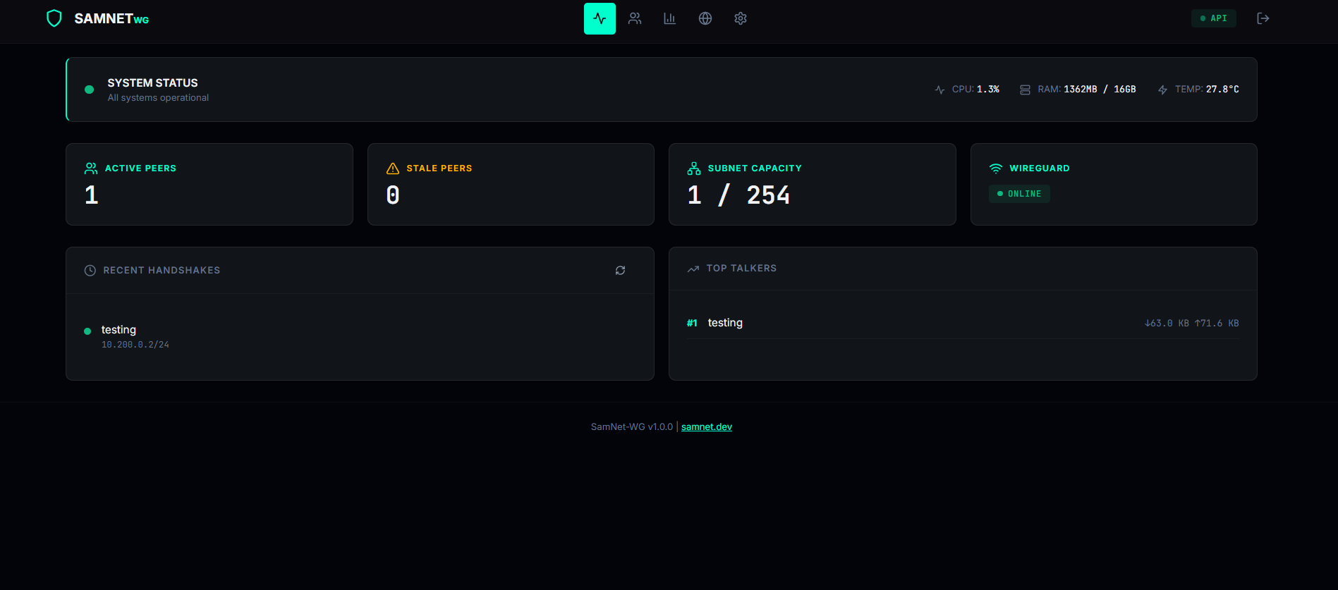 SamNet-WG Web UI