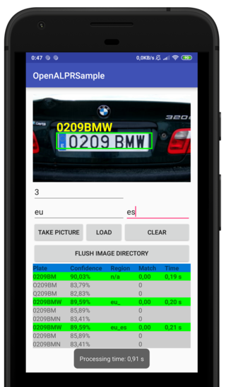 Main Activity Sample application Screenshot