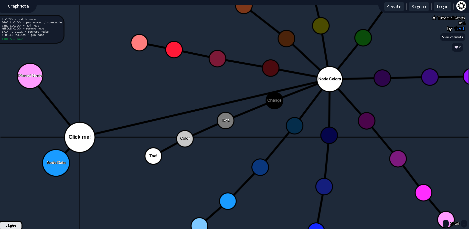 Graph