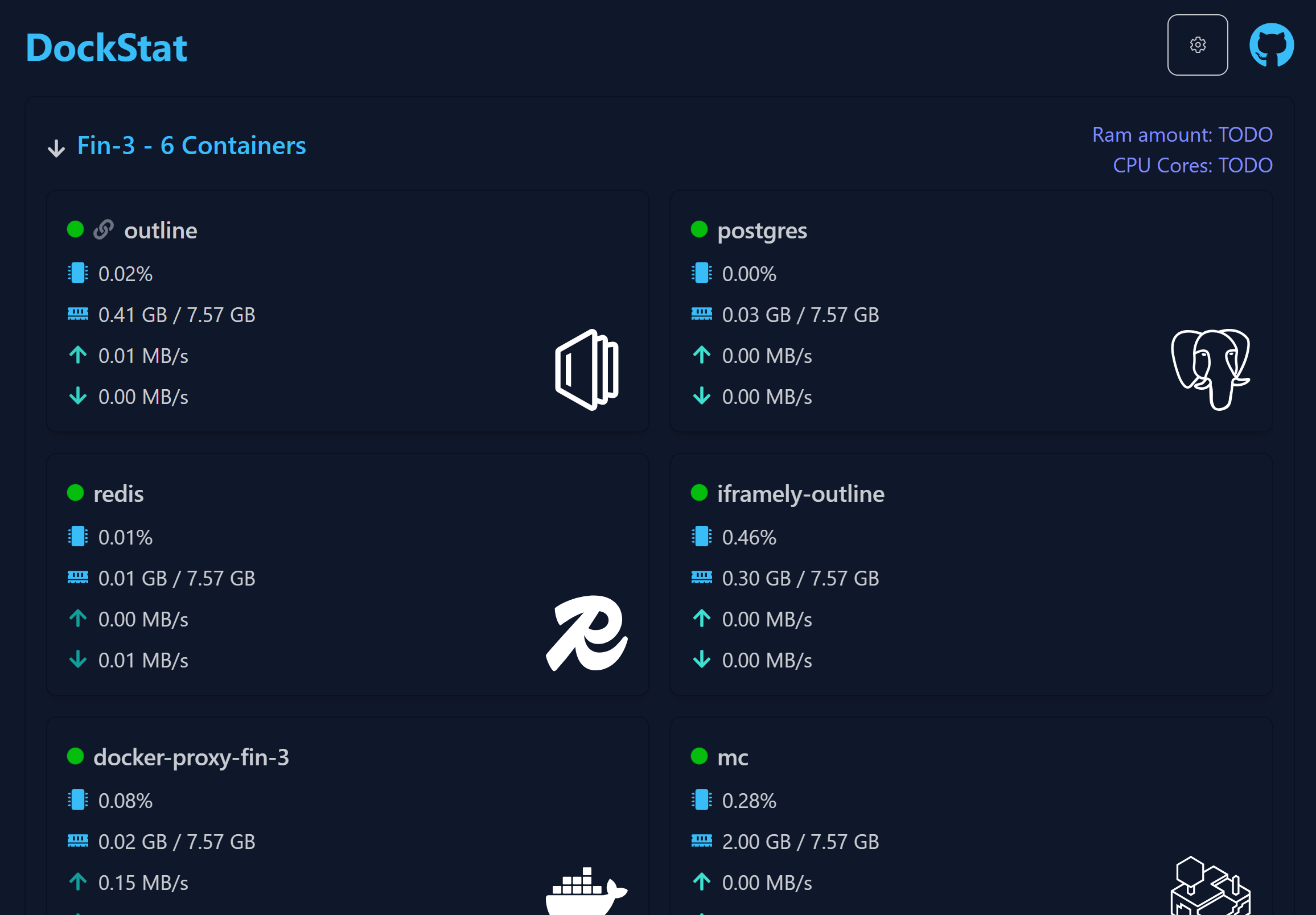 Example, Night Theme