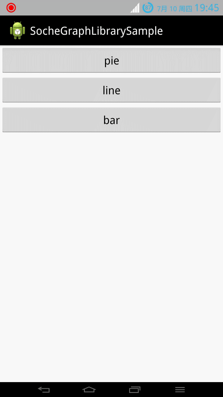 BarGraph