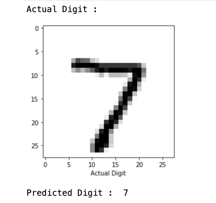 prediction