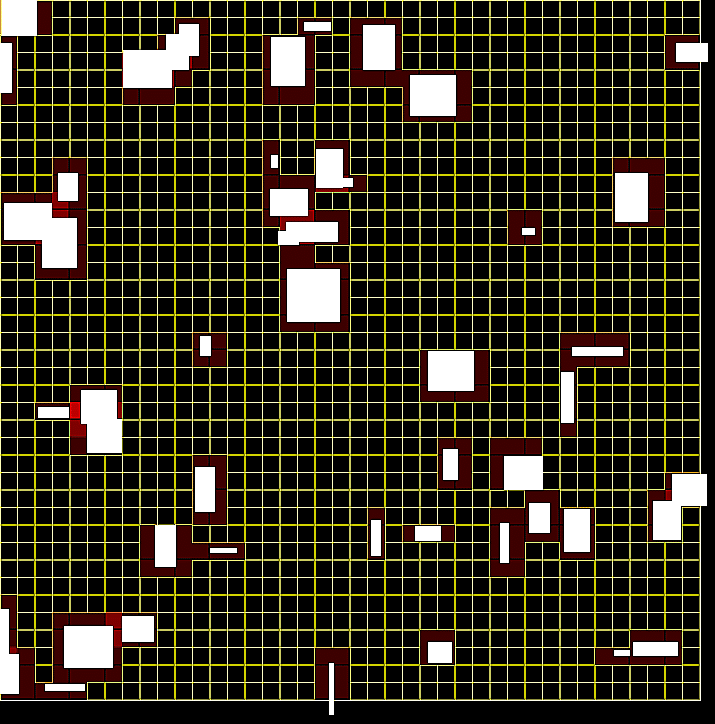 Rectangle Test