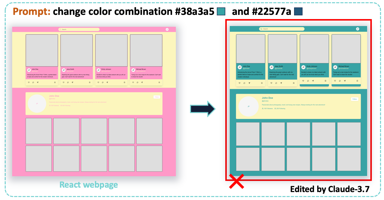 Edit example4
