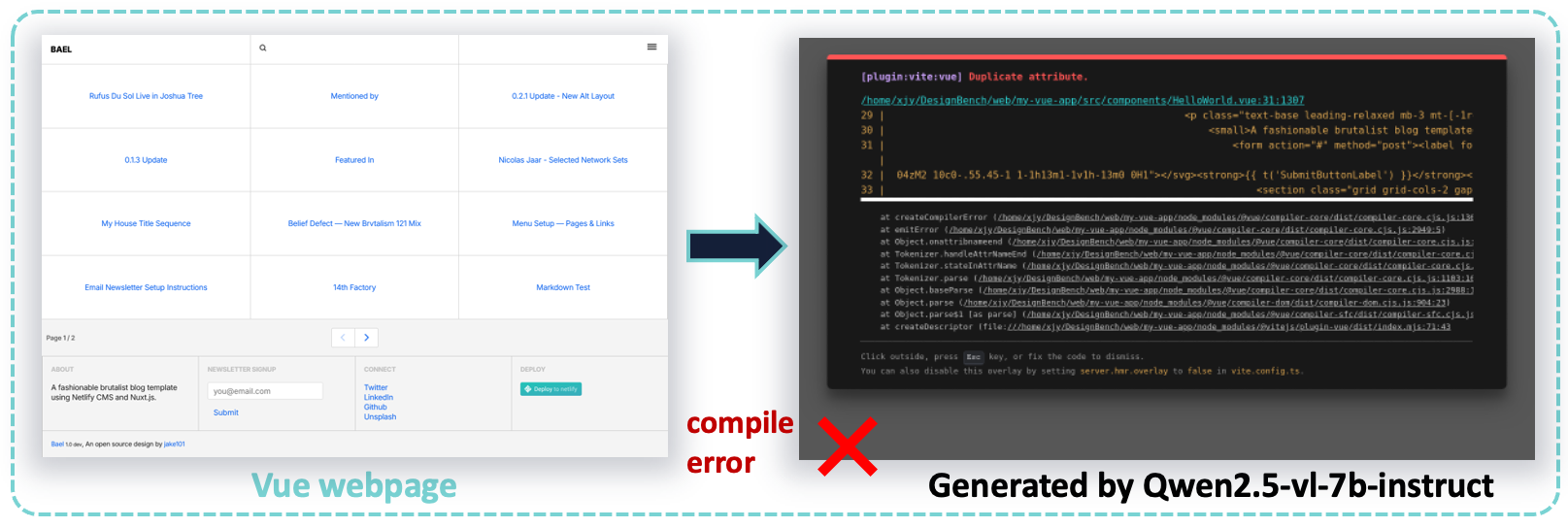 Generation example3