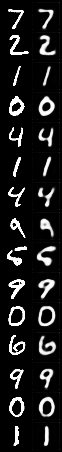 Linear autoencoder result