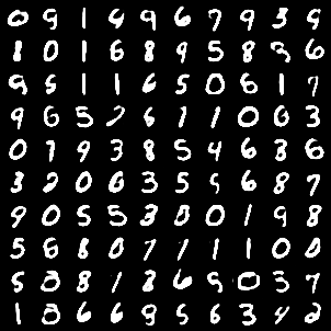 Artificial MNIST