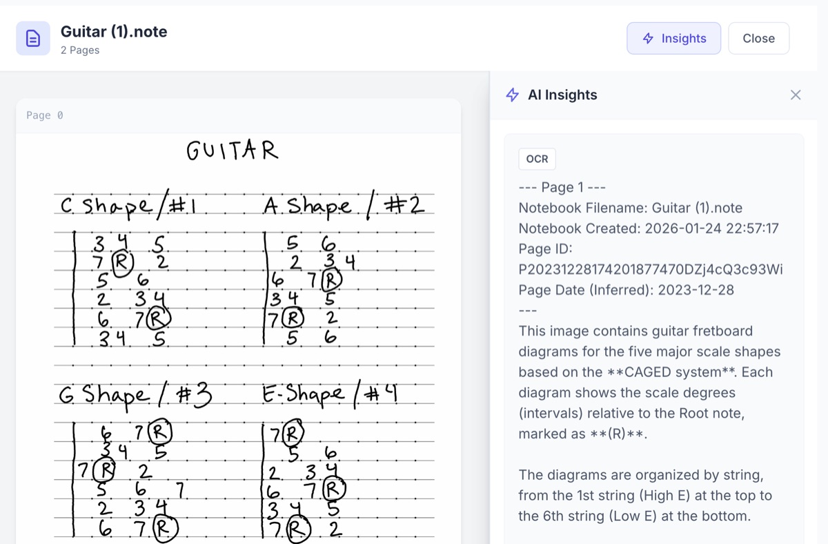 Note Synthesis View