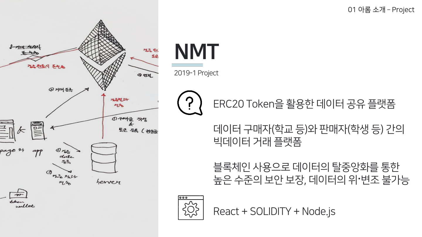 NMT NMTProject