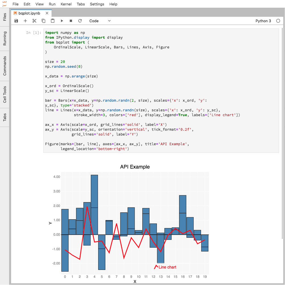 Bqplot Screenshot