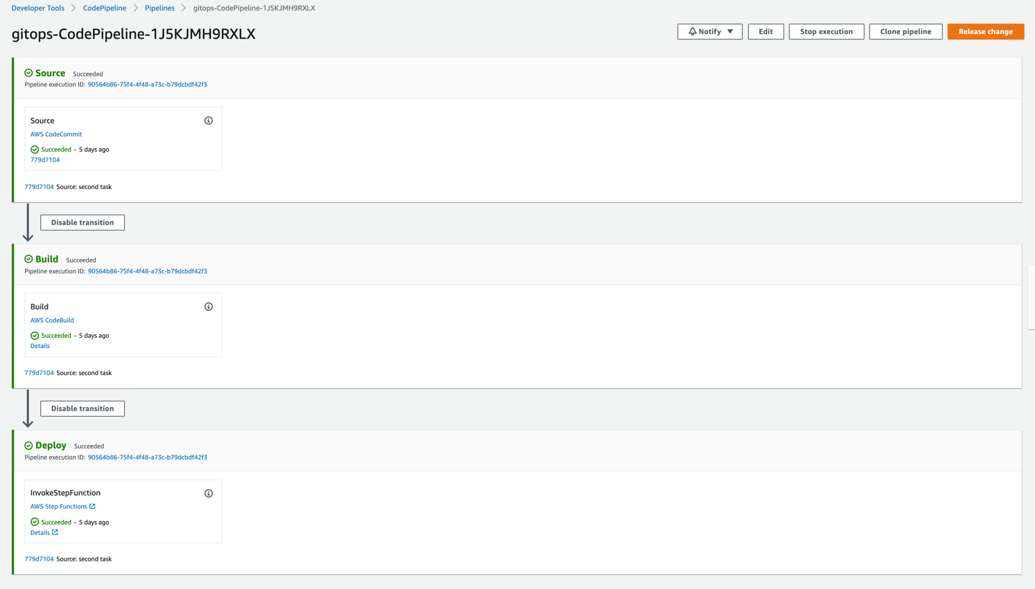 CodePipeline