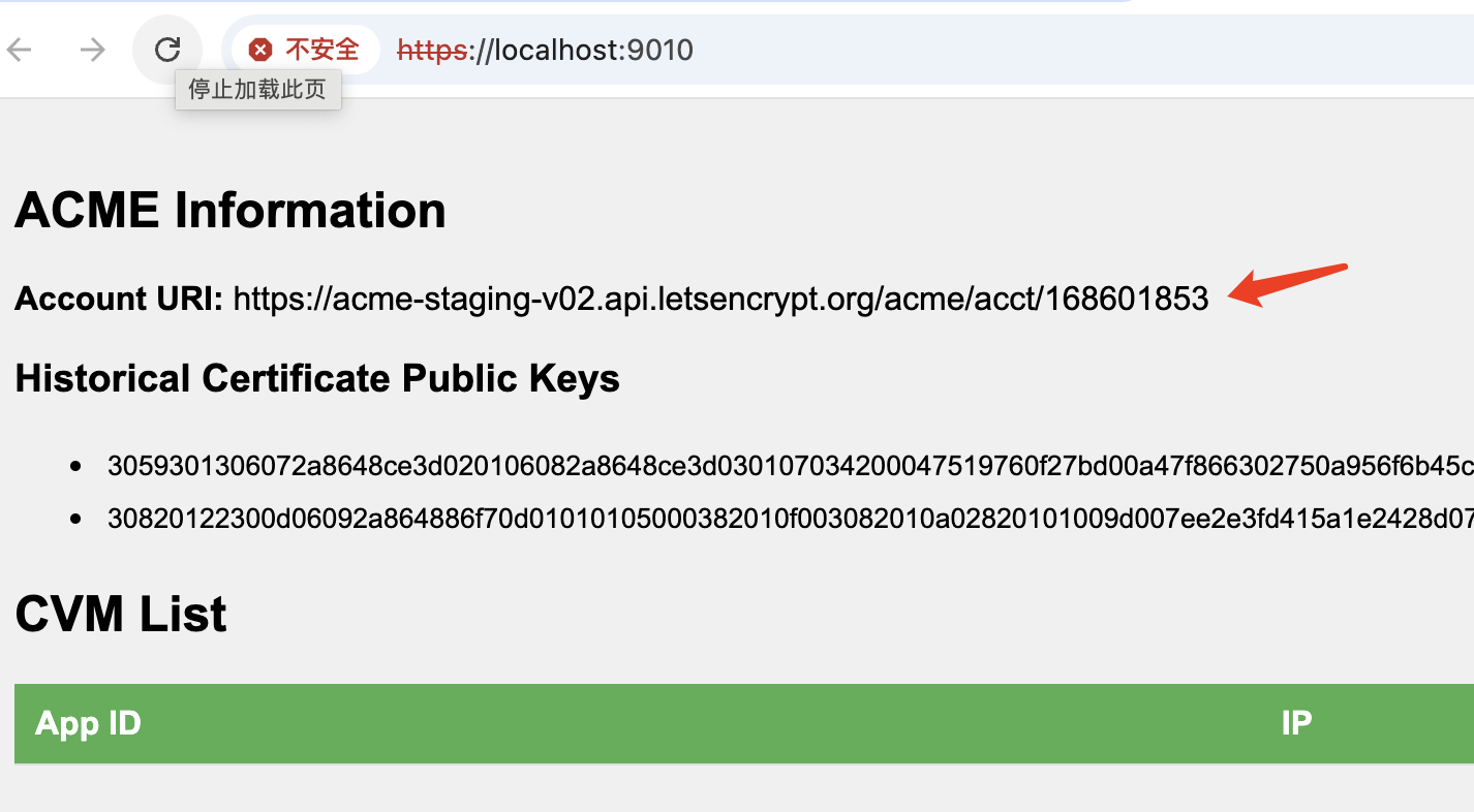 Gateway Account ID