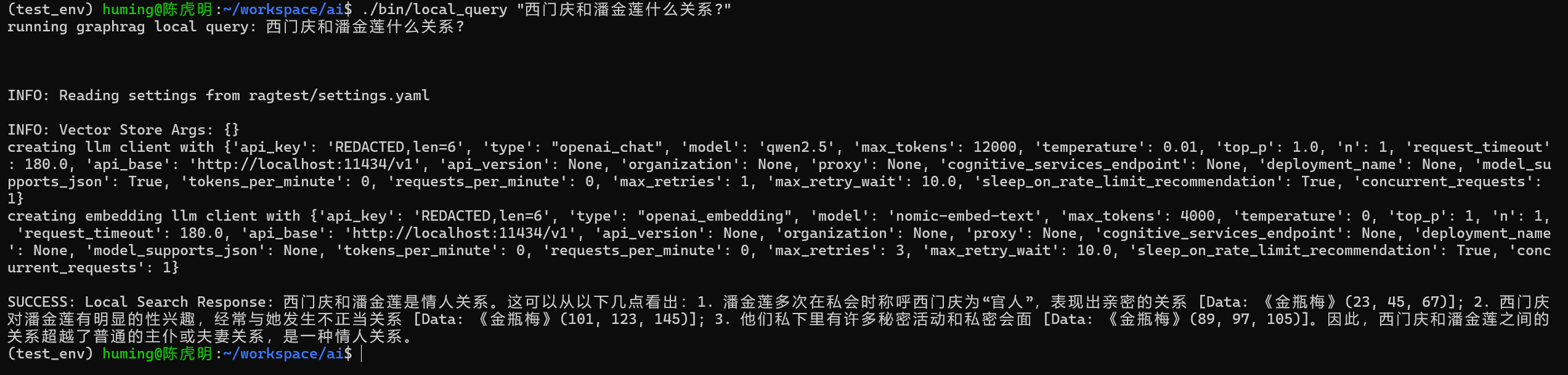 西门庆和潘金莲什么关系?