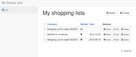 Grocery list overview